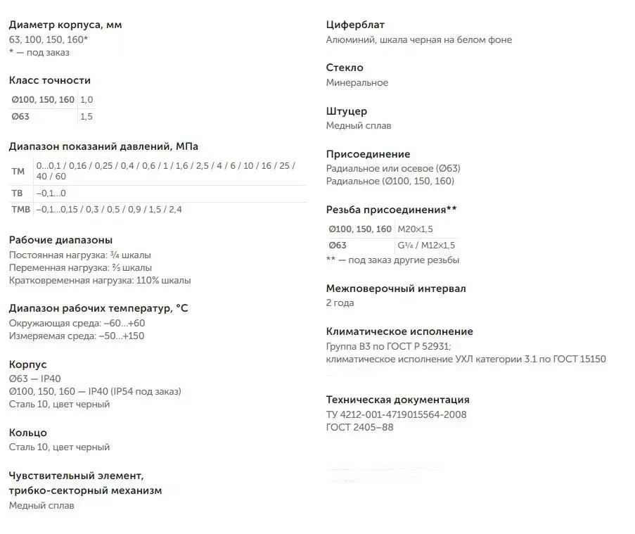 Характеристики Характеристики
