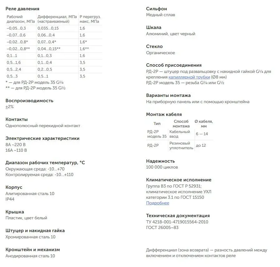 Реле давления РД-2Р